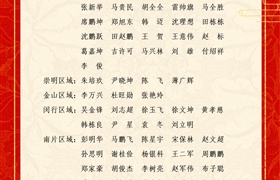 關(guān)于表彰獎(jiǎng)勵(lì)2025年8月份優(yōu)秀員工的通報(bào)